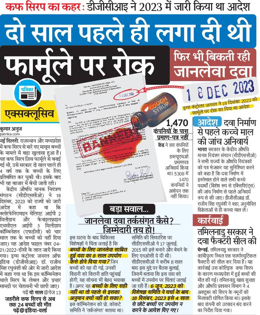 जहरीली कफ सिरप का कहर : 24 मासूमों की मौत