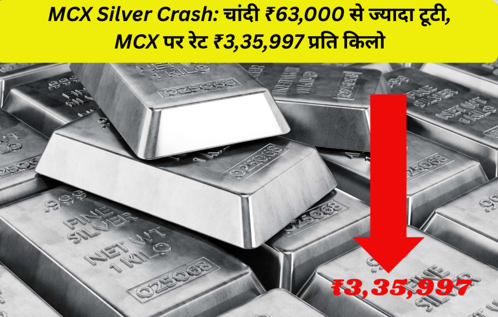 MCX Silver Crash: चांदी के दाम आज ₹3,35,997/किलो — सस्ती हुई सिल्वर, जल्दी खरीदो! रिकॉर्ड उछाल के बाद बदला ट्रेंड