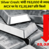 MCX Silver Crash: चांदी के दाम आज ₹3,35,997/किलो — सस्ती हुई सिल्वर, जल्दी खरीदो! रिकॉर्ड उछाल के बाद बदला ट्रेंड