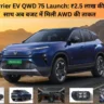 Tata Harrier EV QWD 75 Launch: ₹2.5 लाख की बचत के साथ अब बजट में मिली AWD की ताकत, देखें पूरी डिटेल।